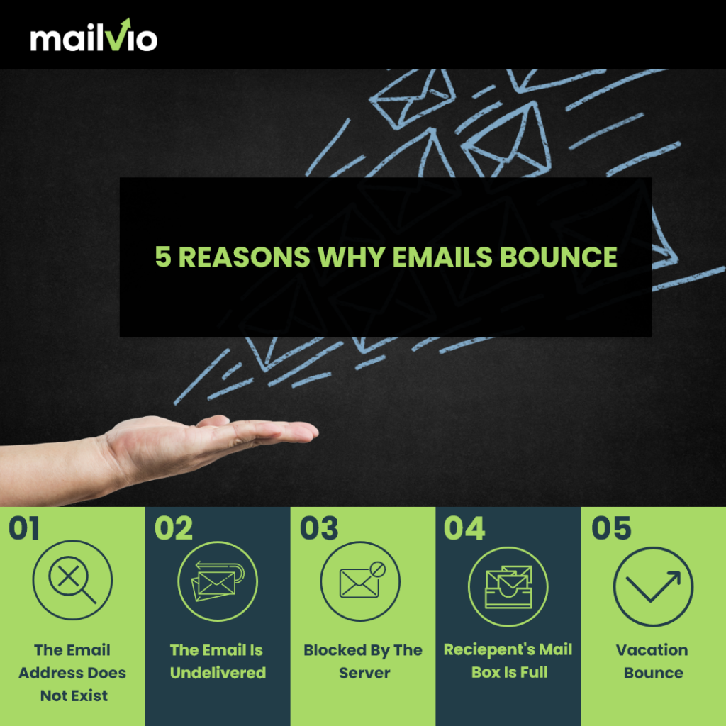 Reduce Cold Email Bounce Rate