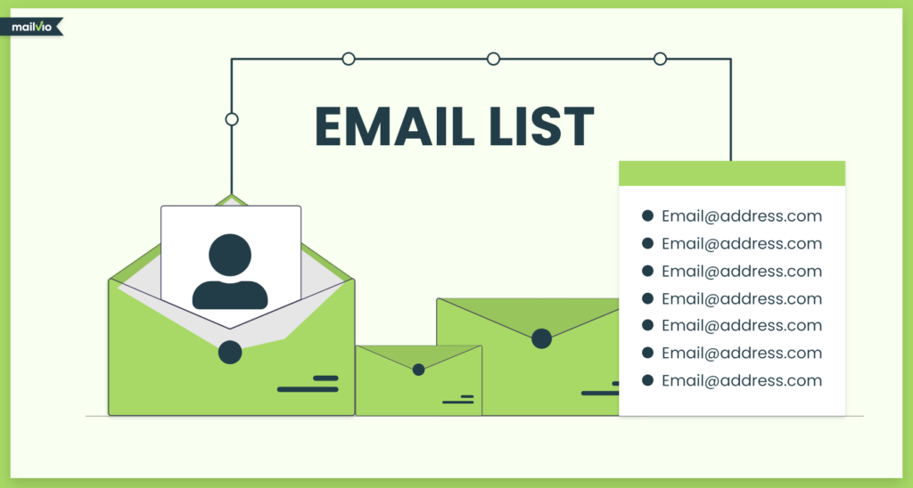 Email List