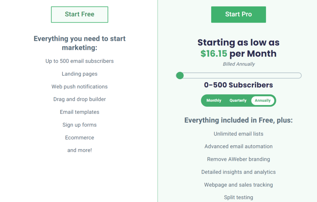 An overview of AWeber’s free and "Start Pro" plans