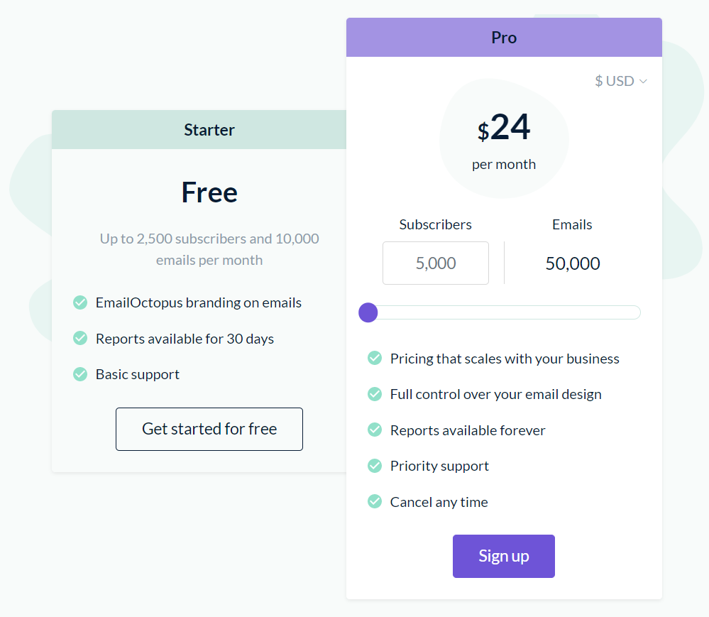 An overview of EmailOctopus’ free and paid plans