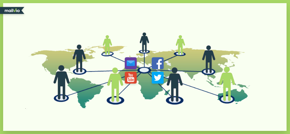 A visual description how digital marketing allows you to reach anyone, anywhere