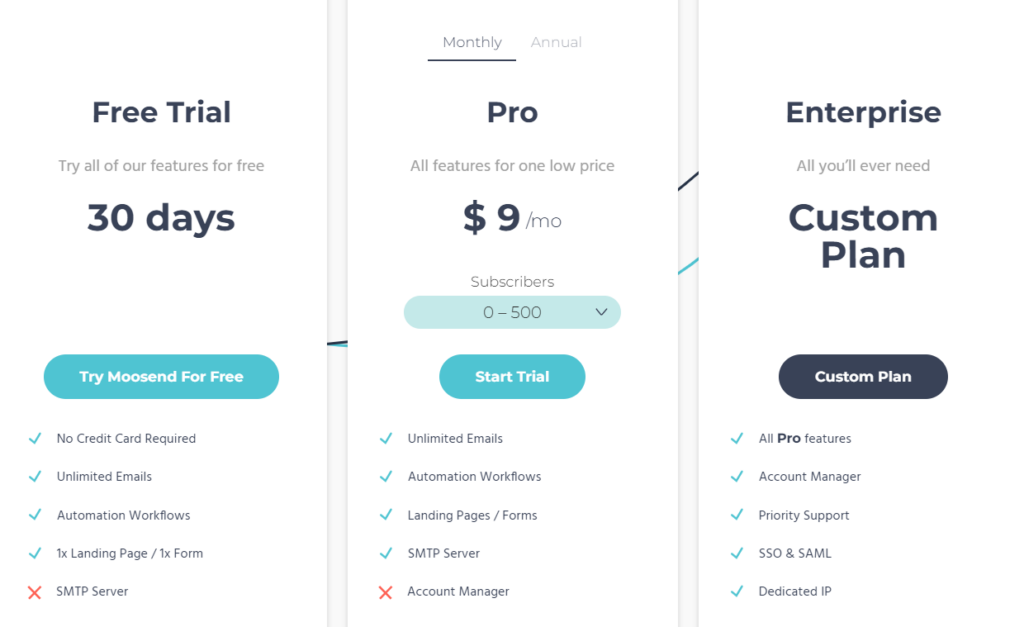 An overview of Moosend's free and paid plans 
