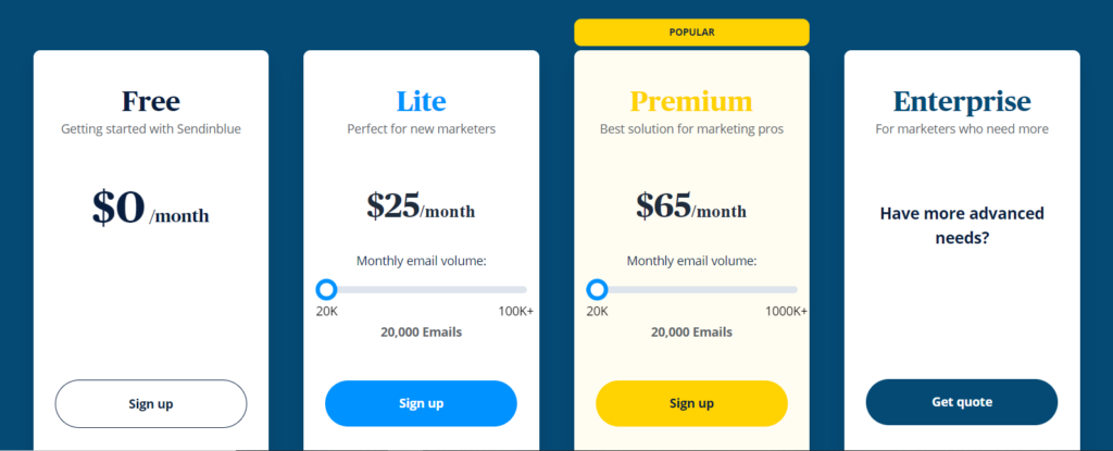 An overview of Sendinblue's free and paid plans 