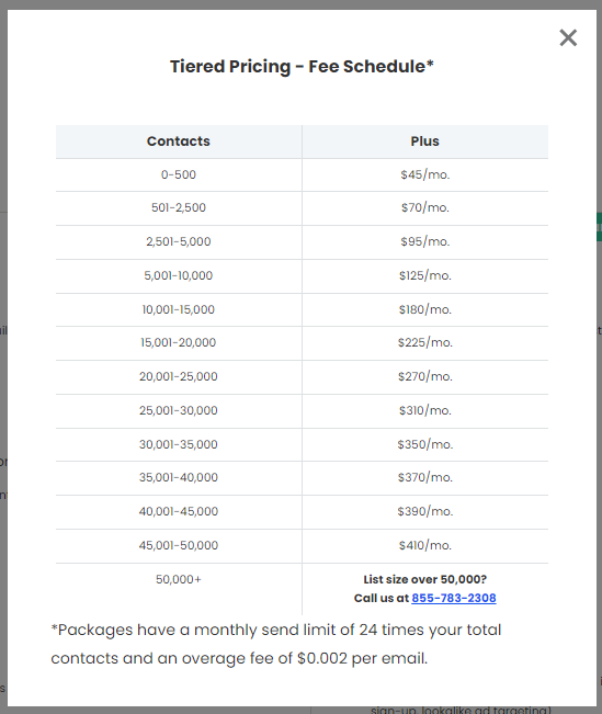 ConstantContact Plus Pricing Plan