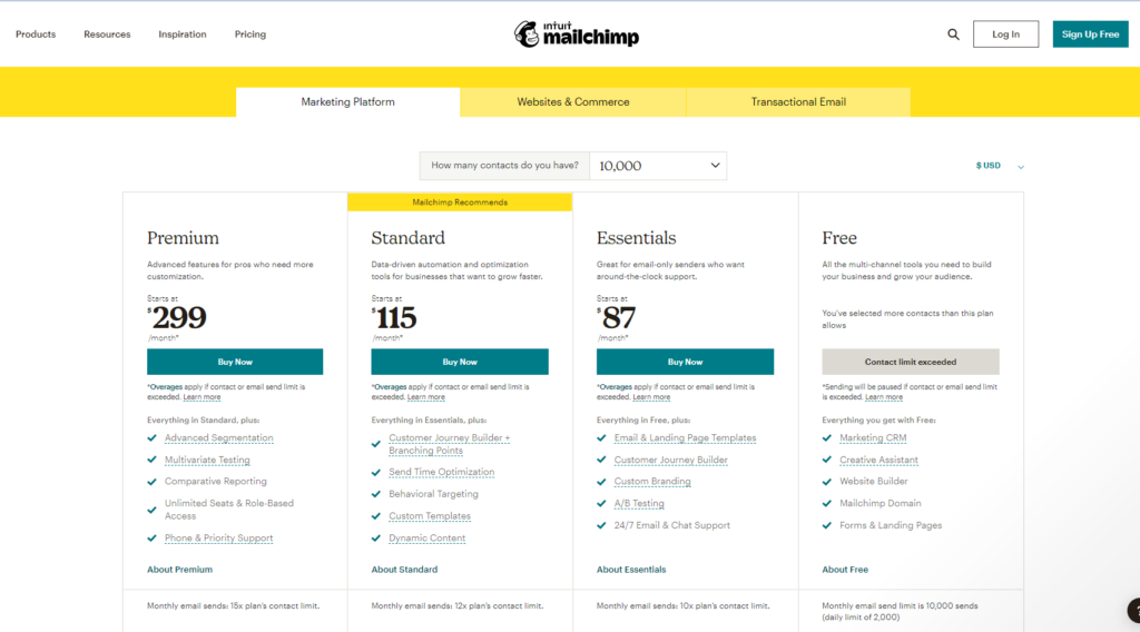 Mailchimp Pricing Plan