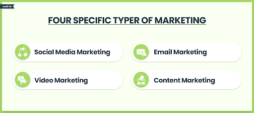 types of marketing