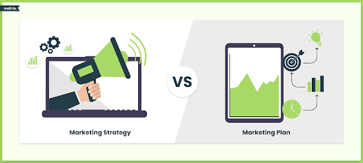 a graphic representation of the differences marketing between marketing strategy vs marketing plan