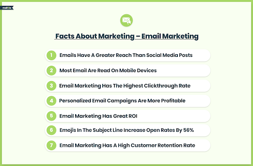  facts about email marketing