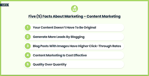 facts about content marketing