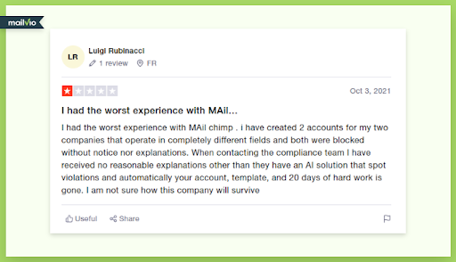 A negative Mailchimp user testimonial