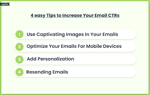 ctr calculation - increase your ctr