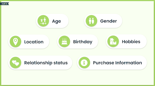 email personalization demographics