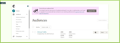 Mailchimp interface displaying a user's audiences